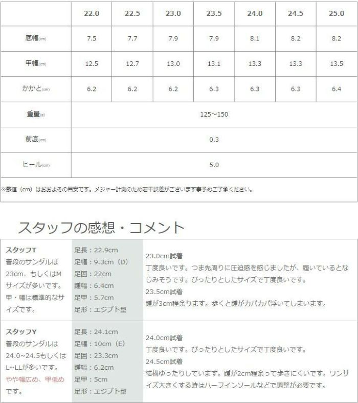 パンプス ローヒール 5cm 痛くない 柔らかい 走れる 疲れない Vカット 日本製 歩きやすい アーモンドトゥ 高反発 レディース 靴 美形パンプス セレモニー フォーマル Parade 5500 5503