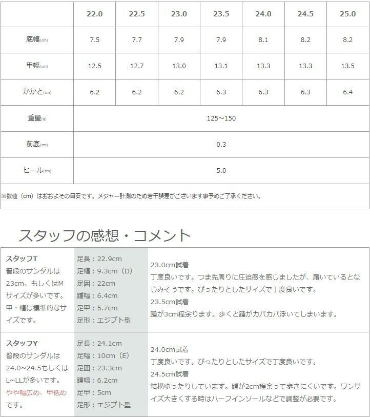 パンプス ローヒール 5cm 痛くない 柔らかい 走れる 疲れない Vカット 日本製 歩きやすい アーモンドトゥ 高反発 レディース 靴 美形パンプス セレモニー フォーマル Parade 5500 5503