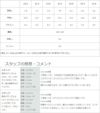 パンプス 5cm ローヒール 痛くない Vカット 日本製 走れる 歩きやすい アーモンドトゥ 高反発 レディース 靴 レディース 美形パンプス  セレモニー フォーマル Parade 5500 5503
