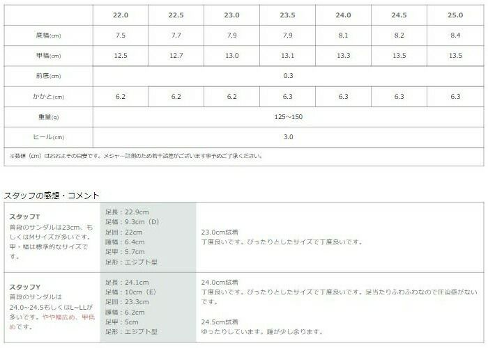 パンプス ローヒール 日本製 Vカット 痛くない 走れる 歩きやすい アーモンドトゥ 高反発 レディース 大きいサイズ 小さいサイズ 美形パンプス Parade 3500