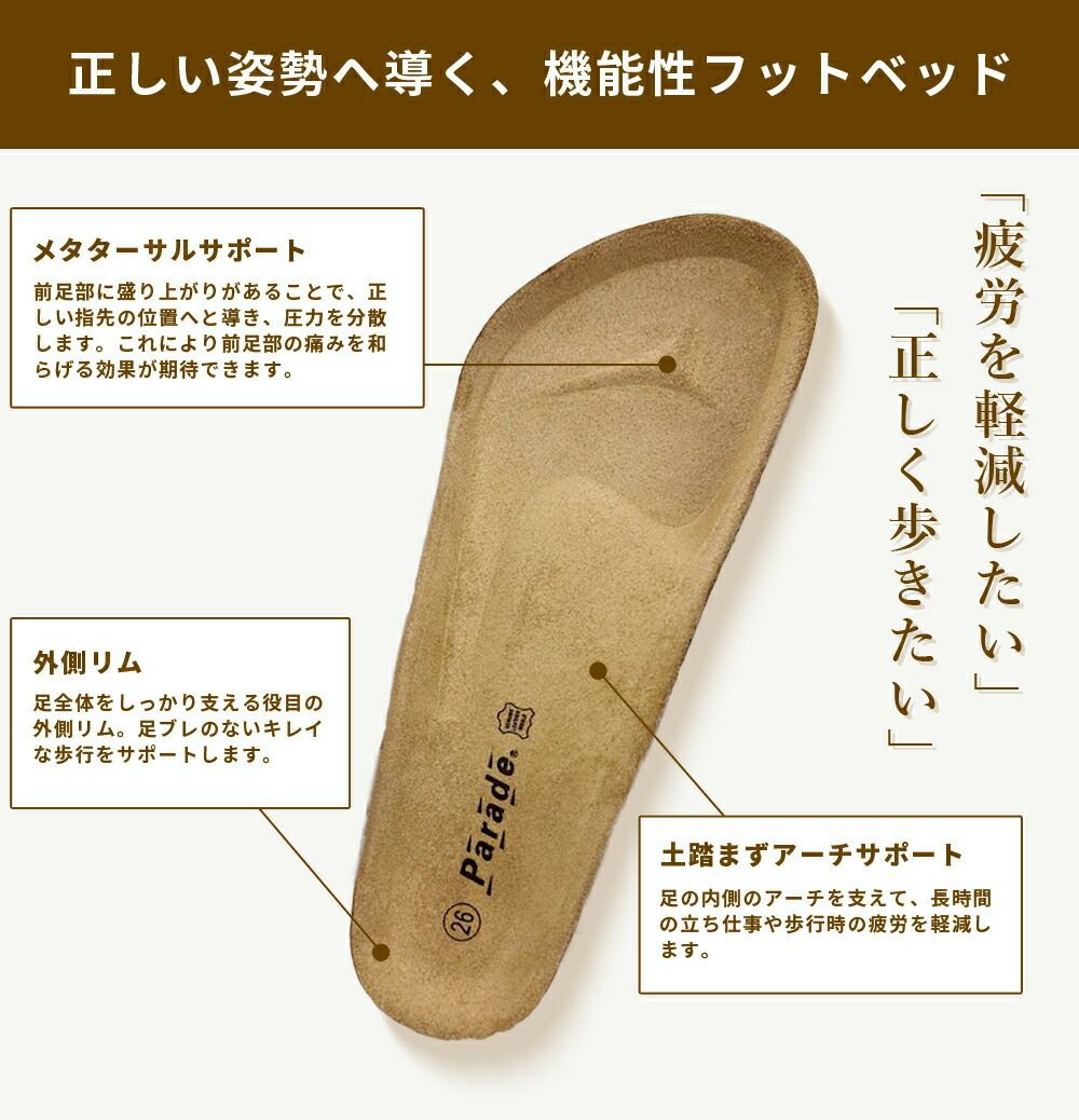 サンダル レディース ぺたんこ つっかけ フットベッド Parade 305 歩きやすい ストラップ 本革インソール