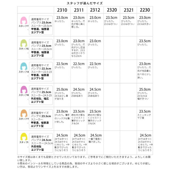フォーマル 黒 パンプス 防水 3E ビジネス ローヒール ハイヒール ストラップ 痛くない リクルート ビジネス 靴 仕事用 レディース スクエアトゥ parade 極ふわっ