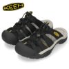 KEEN メンズ サンダル NEWPORTSLIDE BLACK 27302 1027302