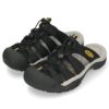 KEEN メンズ サンダル NEWPORTSLIDE BLACK 27302 1027302