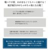 スリッポン スニーカー メンズ 履きやすい 脱ぎやすい 軽い 紐なし 紐靴 歩きやすい 靴 仕事 通勤 運動 散歩 買い物 カジュアル 楽すぽっ Parade