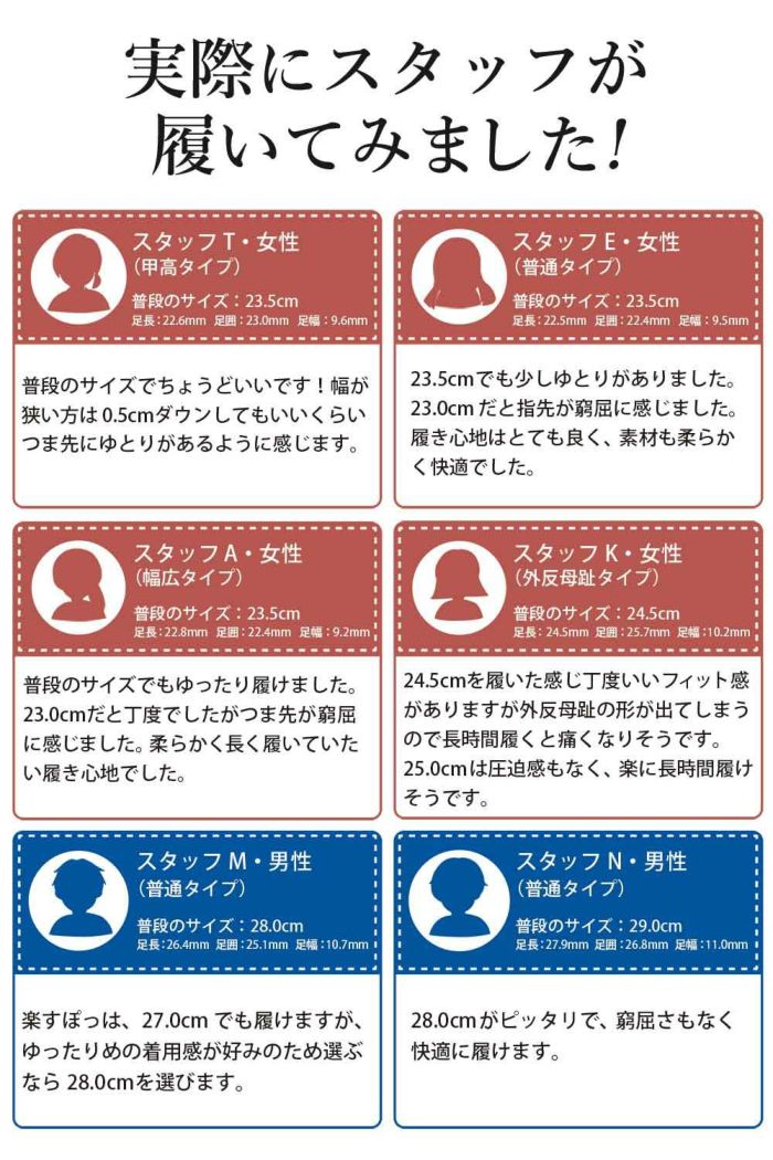 手を使わず履ける スリッポン スニーカー レディース メンズ スリップイン 履きやすい 柔らかい 軽い 紐なし 屈曲歩きやすい 靴 ネイビー ブラック 黒 仕事 運動 楽すぽっ Parade 981706