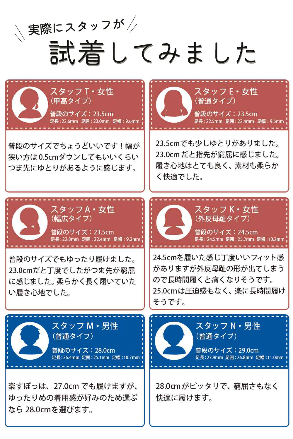 手を使わず履ける スリッポン スニーカー レディース メンズ スリップイン 履きやすい 柔らかい 軽い 紐なし 屈曲歩きやすい 靴 ネイビー ブラック 黒 仕事 運動 楽すぽっ Parade 981706