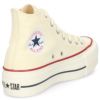 コンバース CONVERSE レディース スニーカー 厚底 オールスター R リフテッド HI 31311130 31311131 ハイカットスニーカー ブラック ナチュラル