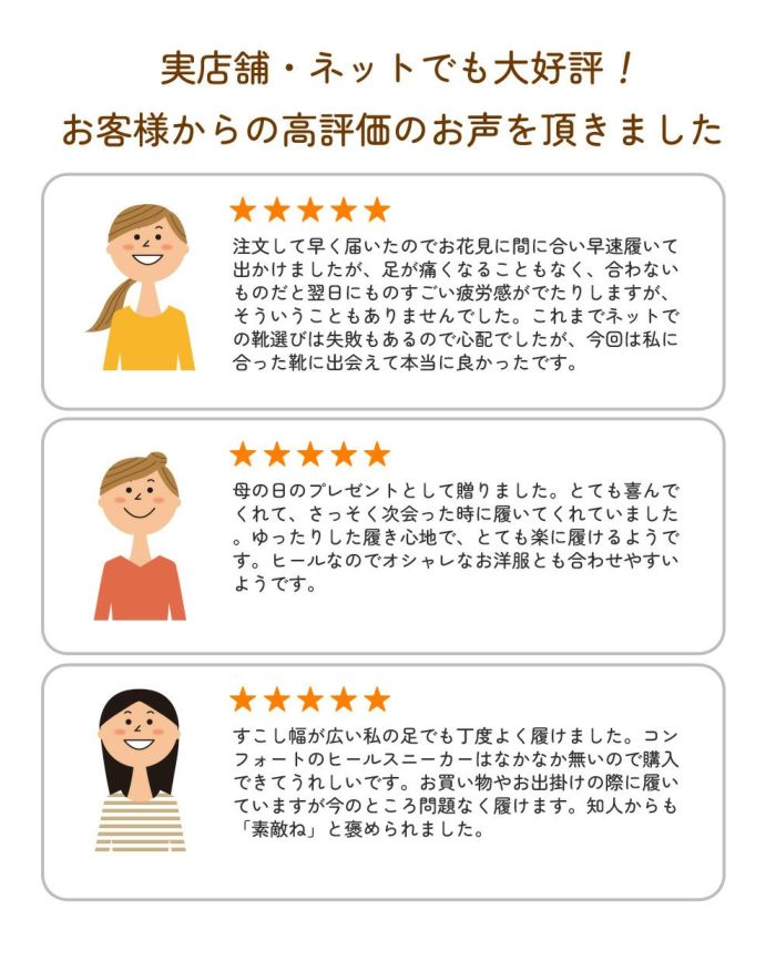 コンフォートシューズ スニーカー レディース 幅広 3E EEE ヒール ウエッジ ウェッジ 6cm サイドファスナー エアークッション レースアップ 紐 991401 991402 991404 Parade