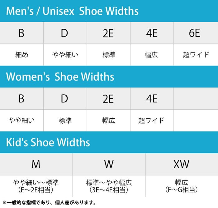 ニューバランス スニーカー ウォーキング メンズ ブラック 黒 ブラウン 防水 幅広 6E レザー ファスナー ローカット new balance MW585 