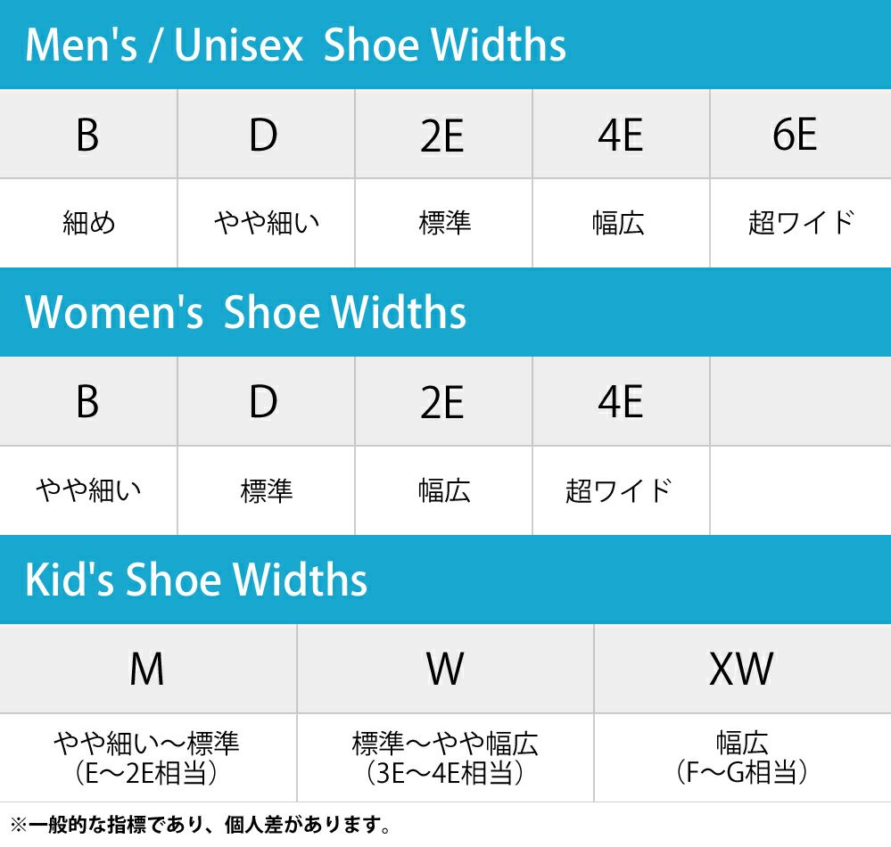 ニューバランス スニーカー キッズ ジュニア シューズ 男の子 女の子 おしゃれ 子供 靴 ひも カジュアル new balance PH327 グレー ベージュ  人気  ワイズM 