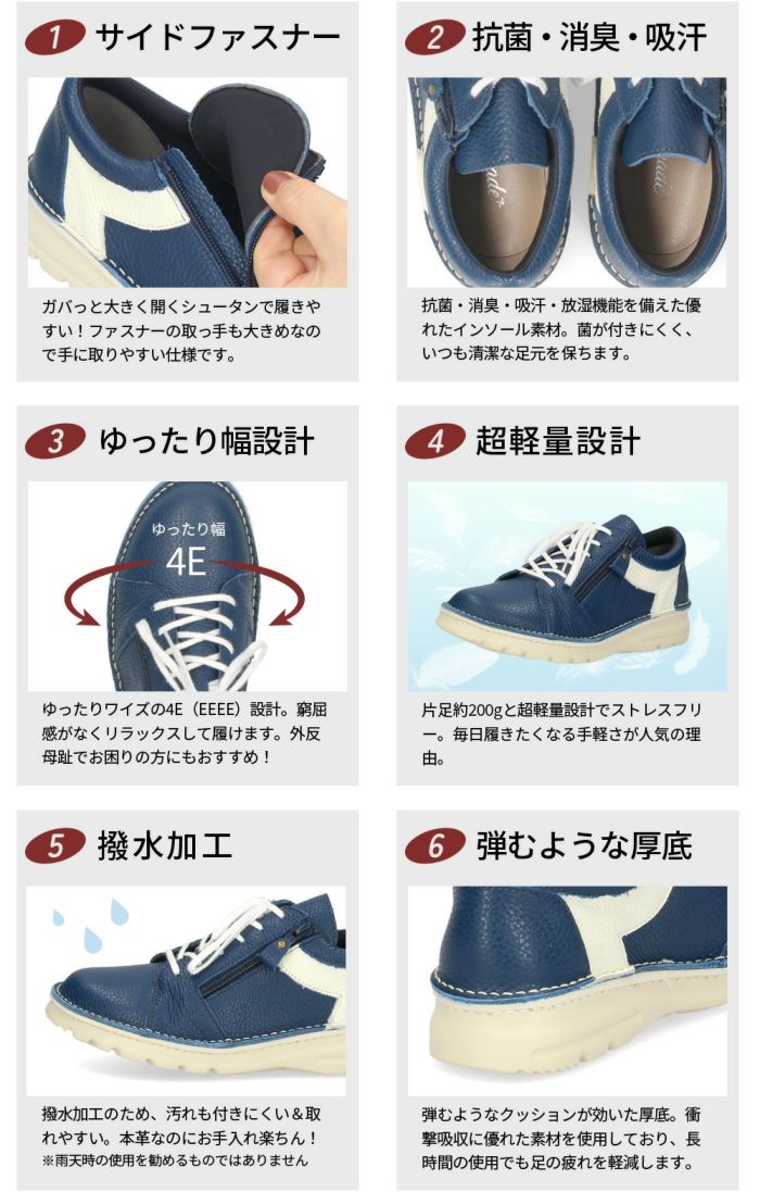 コンフォート シューズ スニーカー 厚底 本革 日本製 レディース 紐靴 ジップ サイドファスナー 幅広 4E 超軽量 カジュアル 革靴 履きやすい 痛くない 軽い 外反母趾 靴 7298 Parade