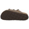 ビルケンシュトック サンダル BIRKENSTOCK レディース フロリダ 0053881 レギュラー 靴 合成皮革 Florida