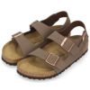 ビルケンシュトック サンダル BIRKENSTOCK レディース ミラノ 0634501 レギュラー 靴 合成皮革 Milano