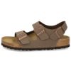 ビルケンシュトック サンダル BIRKENSTOCK レディース ミラノ 0634501 レギュラー 靴 合成皮革 Milano