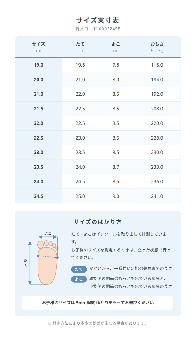 キッズ スニーカー 女の子 幅広 シューズ 防水 軽量 ジュニア 運動靴 ベルクロ 靴 履きやすい ブラック 黒 ベージュ PD8030 パレード Parade