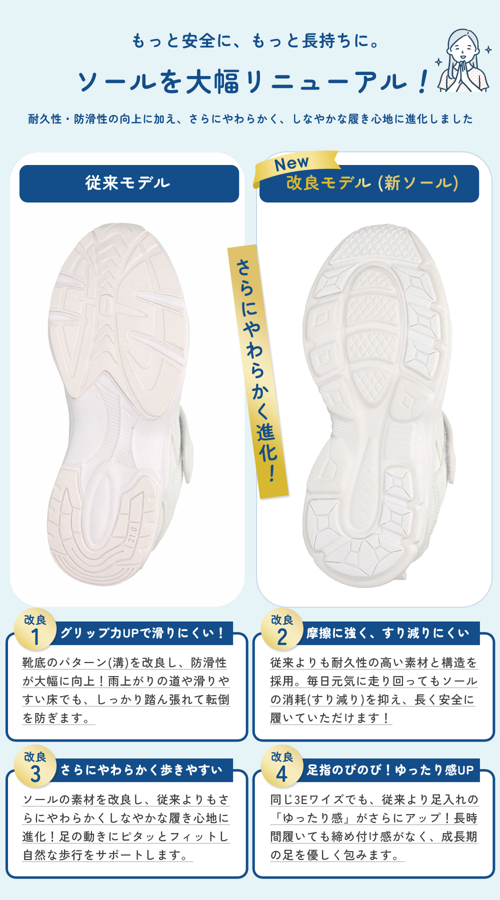 上履き 白 男の子 女の子 上靴 ゆったり 3E キッズ ジュニア スニーカー 子供 小学校 運動靴 通学靴 軽い スクールシューズ 8011 パレード Parade
