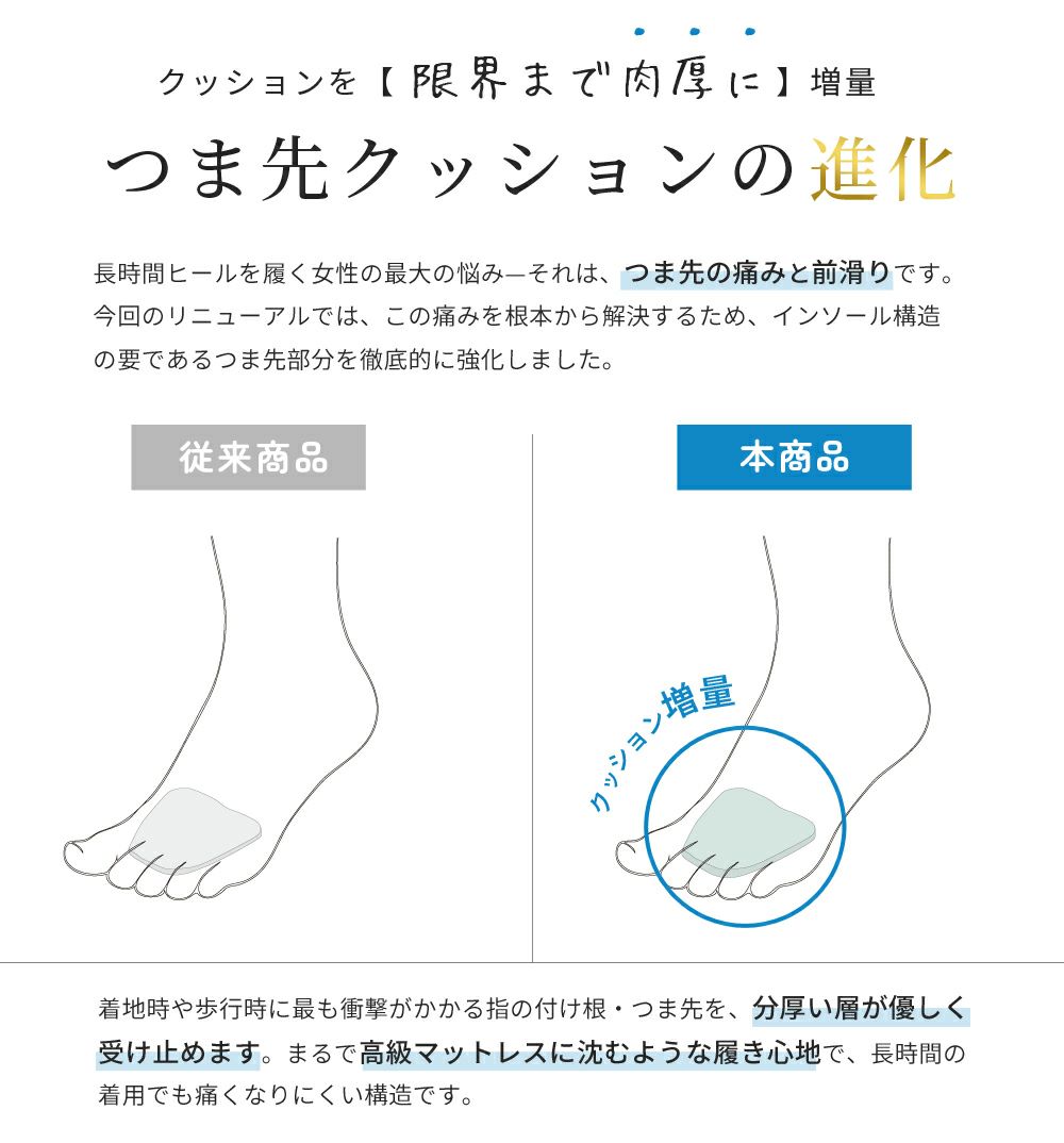 パンプス 結婚式 ストラップ 痛くない ウエディング 二次会 パーティ 太ヒール 6センチヒール レース サテン アンクルストラップ 黒 19038 極ふわっ Parade 靴 レディース