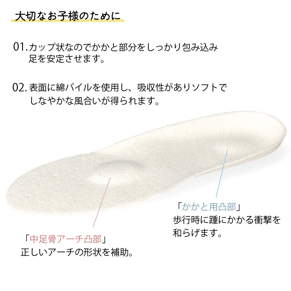 インソール 中敷き 子供 キッズ ジュニア カップインソール フットソリューション コロンブス COLUMBUS footsolution 靴 62970