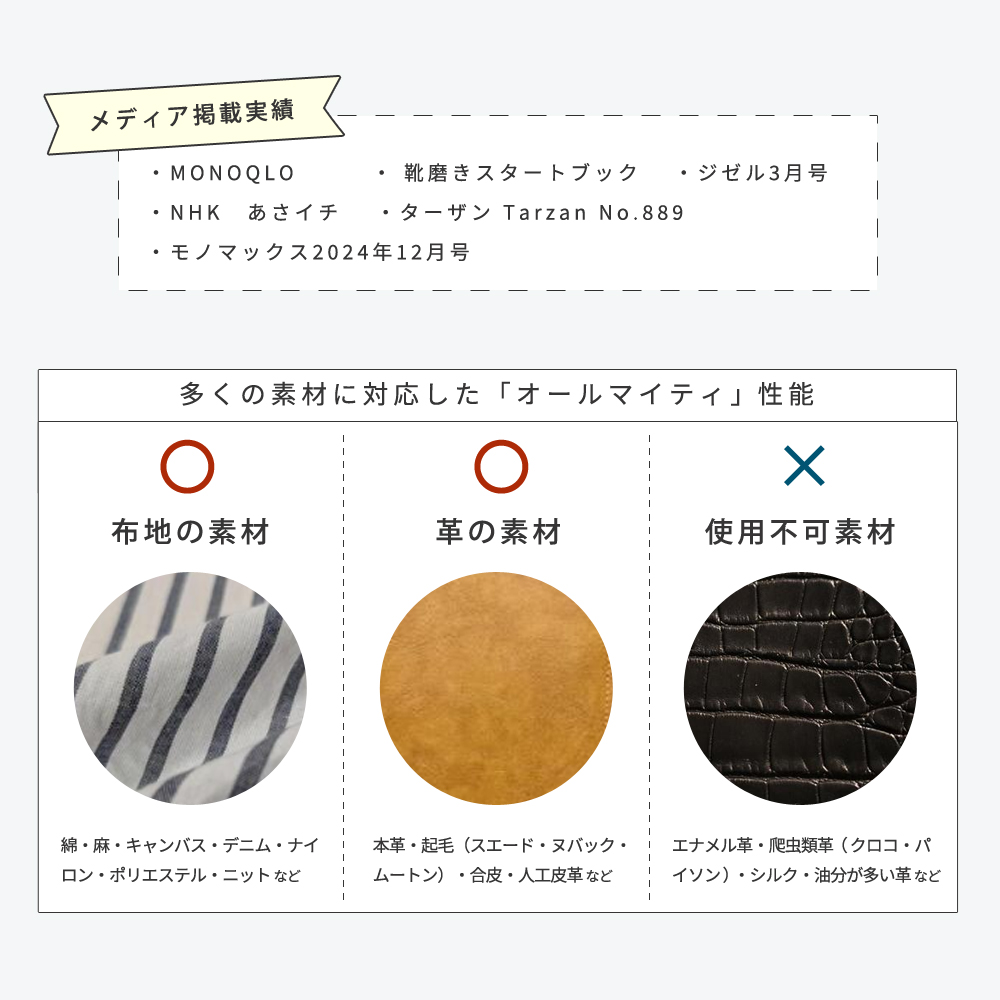 防水 スプレー コロンブス アメダス 420（2000）大容量 靴 革靴 スニーカー 服 バッグ 420ml COLUMBUS お手入れ 撥油 防汚 13290