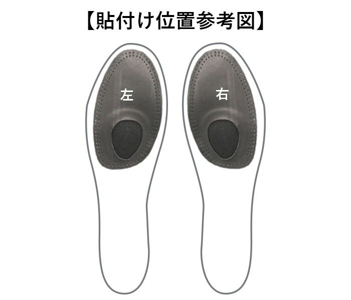 フットソリューション つま先ハーフパッド付 レギュラー(22.0～23.5cm) ラージ(24.0～25.0cm) COLUMBUS コロンブス ブラック ハーフインソール 女性用 903505