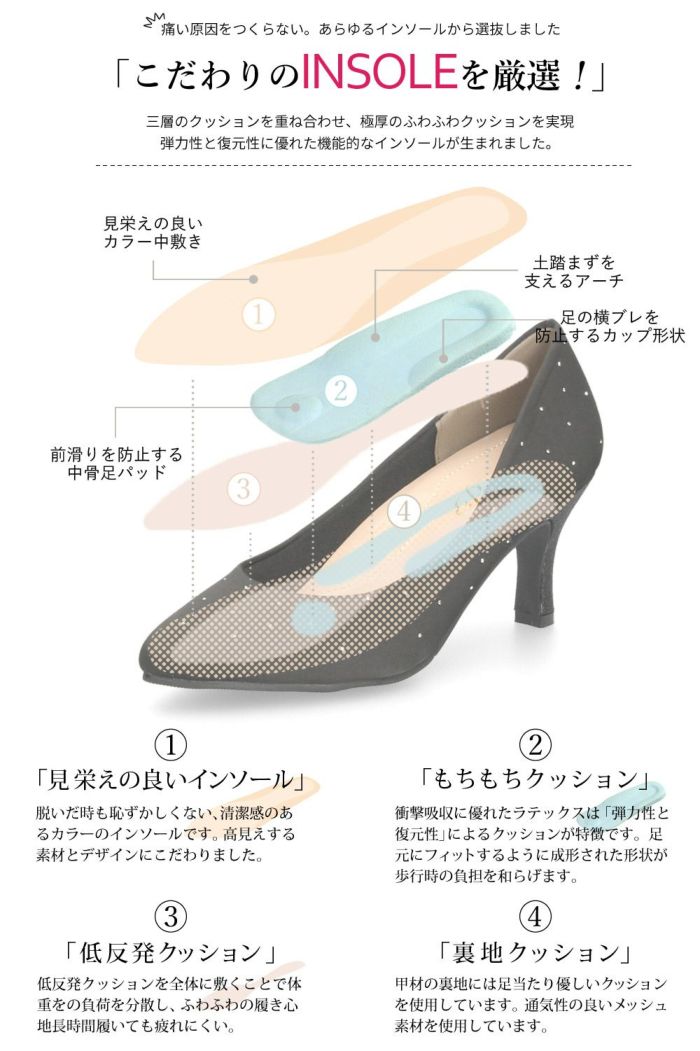 パーティ フォーマル パンプス 痛くない レディース 7cm アーモンドトゥ 極ふわっ ドレス ハイヒール ラメヒール キラキラ Parade 24014