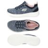 SKECHERS スケッチャーズ レディース スニーカー ウォーキングシューズ カジュアルシューズ Dynamight 2.0 In A Flash 12965 BKCC BKHP NVPK ブラック ネイビー 黒 紺 ピンク 衝撃吸収 ノーマル幅