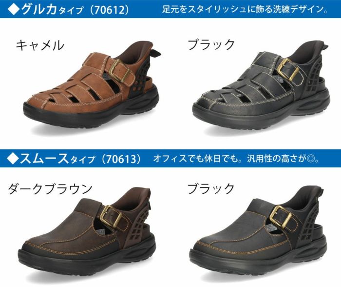 メンズ サンダル かかと付き 履きやすい ハンズフリー 靴 グルカサンダル ブラック ブラウン グレー おしゃれ 合皮 メッシュ 通気性 軽量 パレード Parade 70603 70612 70613