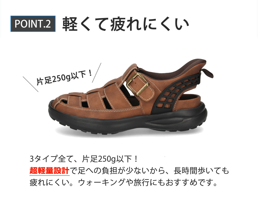 メンズ サンダル かかと付き 履きやすい ハンズフリー 靴 グルカサンダル ブラック ブラウン グレー おしゃれ 合皮 メッシュ 通気性 軽量 パレード Parade 70603 70612 70613