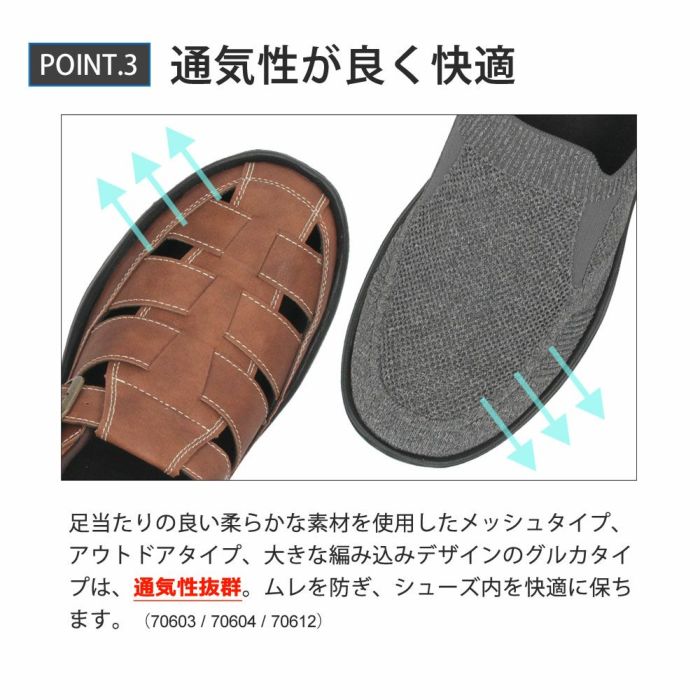 メンズ サンダル かかと付き 履きやすい ハンズフリー 靴 グルカサンダル ブラック ブラウン グレー おしゃれ 合皮 メッシュ 通気性 軽量 パレード Parade 70603 70612 70613