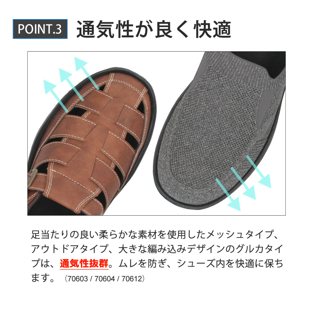メンズ サンダル かかと付き 履きやすい ハンズフリー 靴 グルカサンダル ブラック ブラウン グレー おしゃれ 合皮 メッシュ 通気性 軽量 パレード Parade 70603 70612 70613