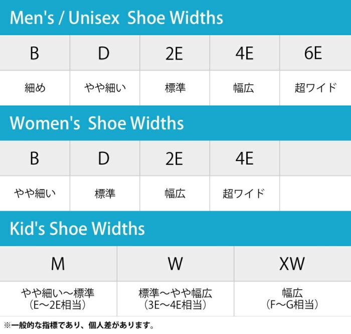 ＼選べる3 カラー／ ニューバランス スニーカー レディース 黒 ブラック グレー 靴 new balance WW363 WW363M NB 363 ワイズ 2E 幅広 ウォーキング