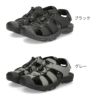 サンダル メンズ レディース 疲れない 歩きやすい 夏 アウトドア シューズ 防滑 調節可能 スポーツサンダル 黒 ブラック グレー 靴 パレード 55201 Parade