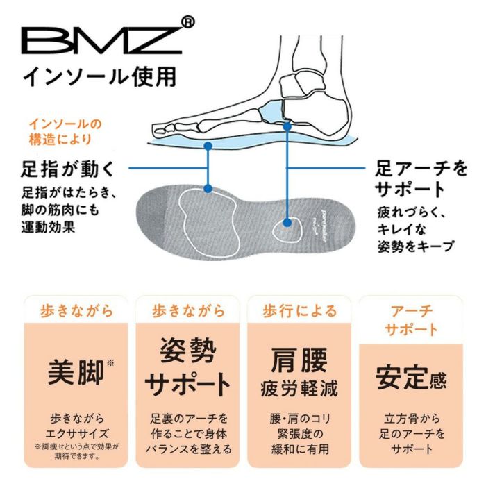 スリッポン レディース スニーカー 履きやすい 疲れない ウォーキング 仕事 運動 ハンズフリー シューズ ゴム紐 黒 白 ピュアウォーカー 靴 pure walker PW1501