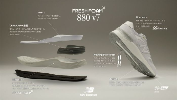＼選べる3カラー／ ニューバランス スニーカー レディース ウォーキング フレッシュフォーム NB WW880 靴 シューズ 防滑 黒 ブラック グレー new balance Fresh Foam Walking 