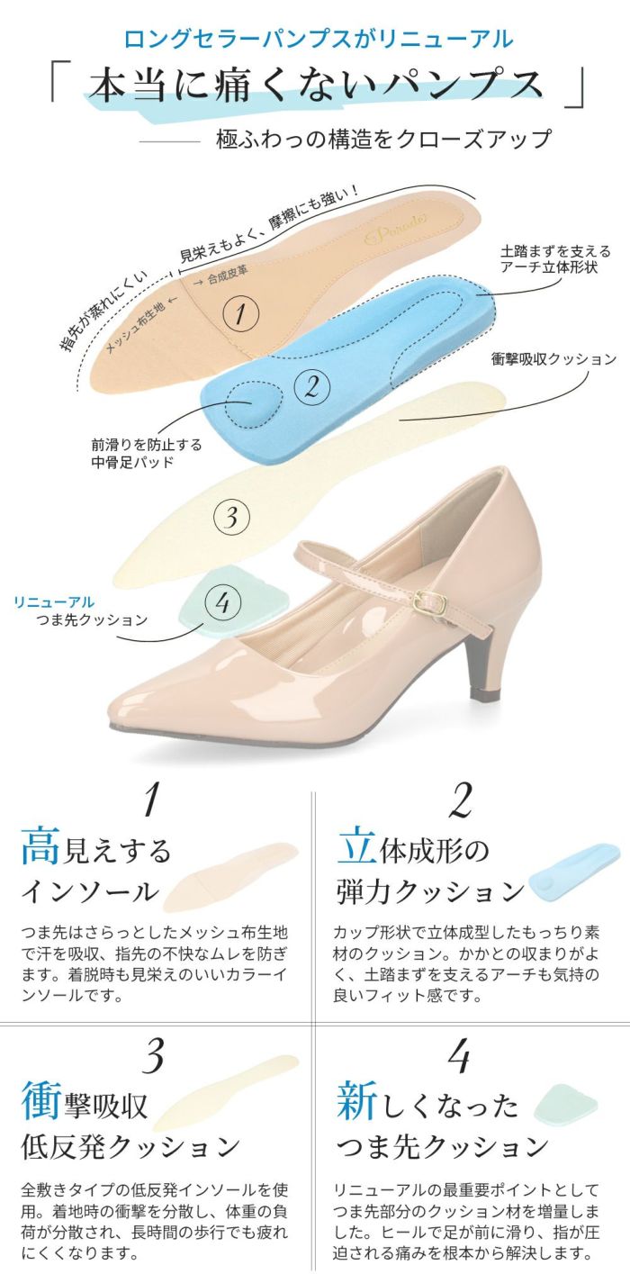 パンプス 結婚式 太ヒール ワンストラップ 痛くない 柔らかい 黒 二次会 パーティ ビジネス 仕事 ミドルヒール 6cm 6センチヒール 19035 極ふわっ Parede レディース