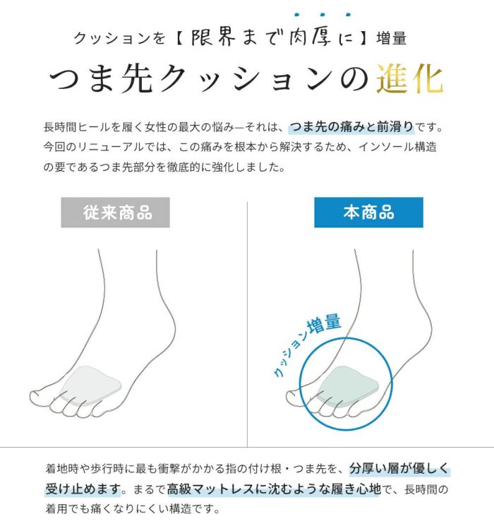 パンプス 結婚式 太ヒール ワンストラップ 痛くない 柔らかい 黒 二次会 パーティ ビジネス 仕事 ミドルヒール 6cm 6センチヒール 19035 極ふわっ Parede レディース