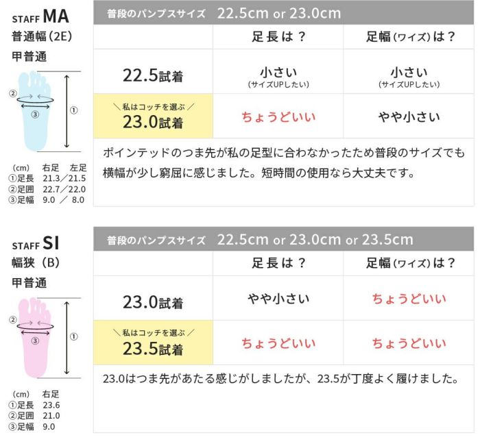 パンプス 結婚式 太ヒール ワンストラップ 痛くない 柔らかい 黒 二次会 パーティ ビジネス 仕事 ミドルヒール 6cm 6センチヒール 19035 極ふわっ Parede レディース