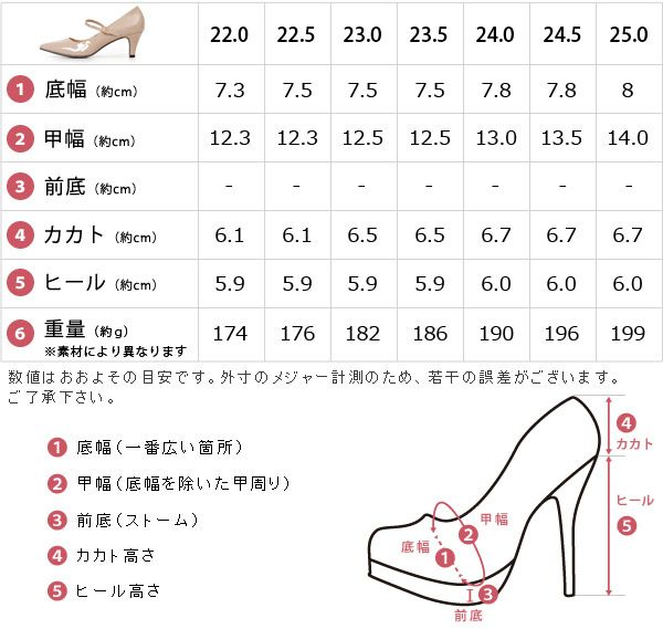 パンプス 結婚式 太ヒール ワンストラップ 痛くない 柔らかい 黒 二次会 パーティ ビジネス 仕事 ミドルヒール 6cm 6センチヒール 19035 極ふわっ Parede レディース