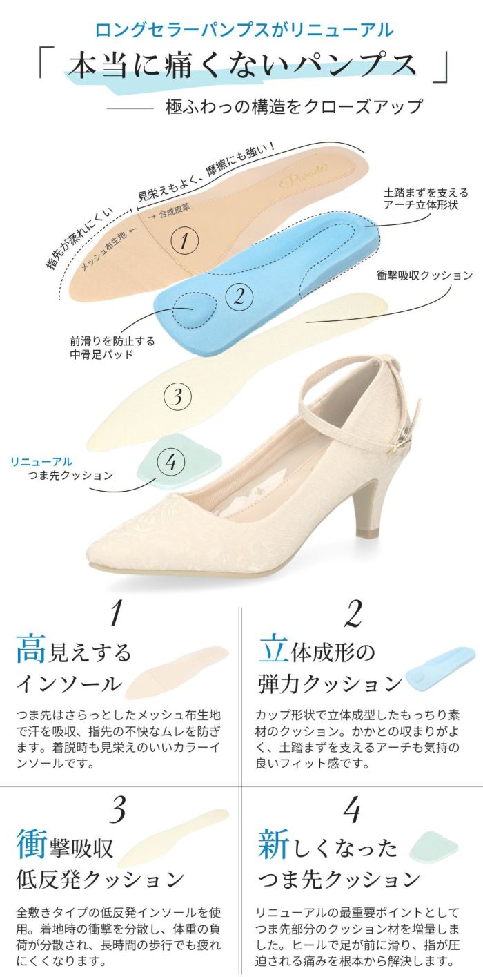 パンプス 結婚式 ストラップ 痛くない ウエディング 二次会 パーティ 太ヒール 6cm 6センチヒール レース アンクルストラップ 黒 19038 極ふわっ Parade 靴 レディース