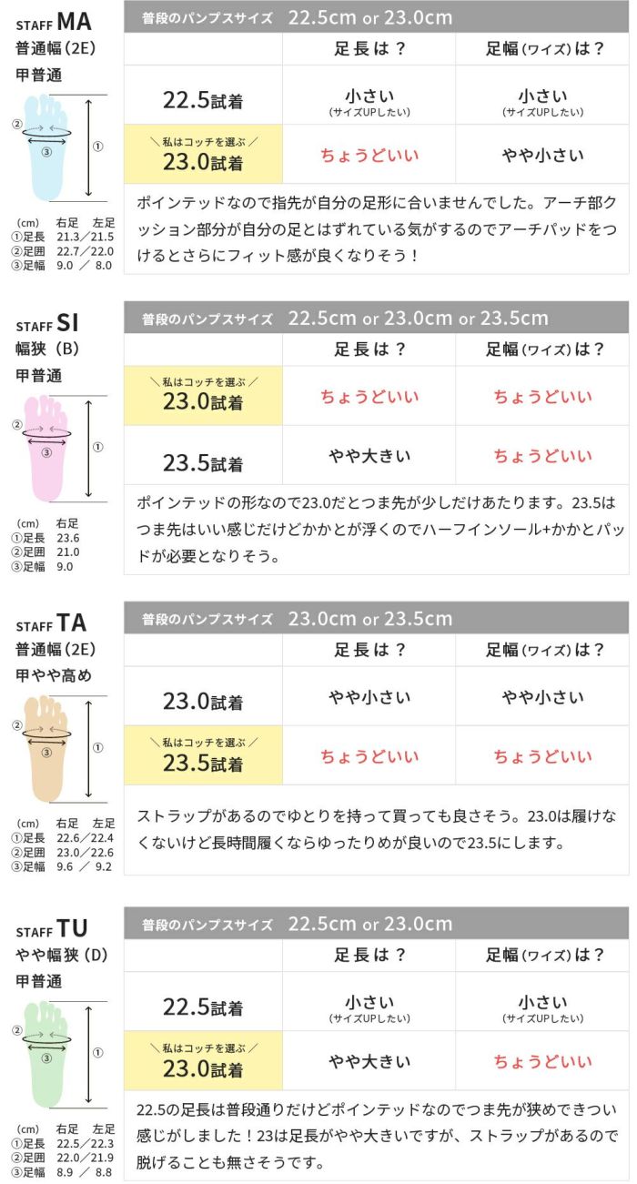 パンプス 結婚式 ストラップ 痛くない ウエディング 二次会 パーティ 太ヒール 6cm 6センチヒール レース アンクルストラップ 黒 19038 極ふわっ Parade 靴 レディース