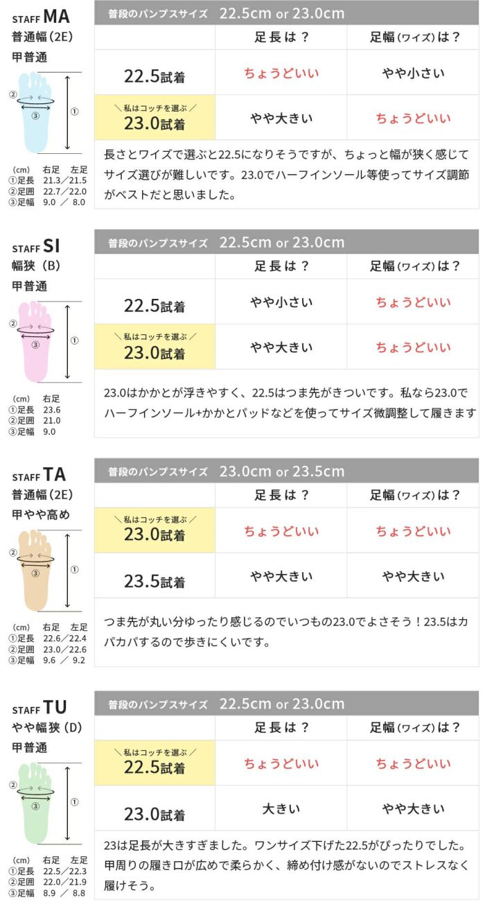 結婚式 パンプス 疲れない 太ヒール 靴 バックリボン 6cm 6センチヒール ベージュ ブラック 黒 お呼ばれ 極ふわっ Parade 18161